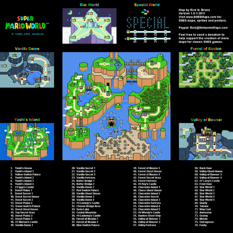 Illustration for article titled Warped Pipes: Let's Explore Super Mario World